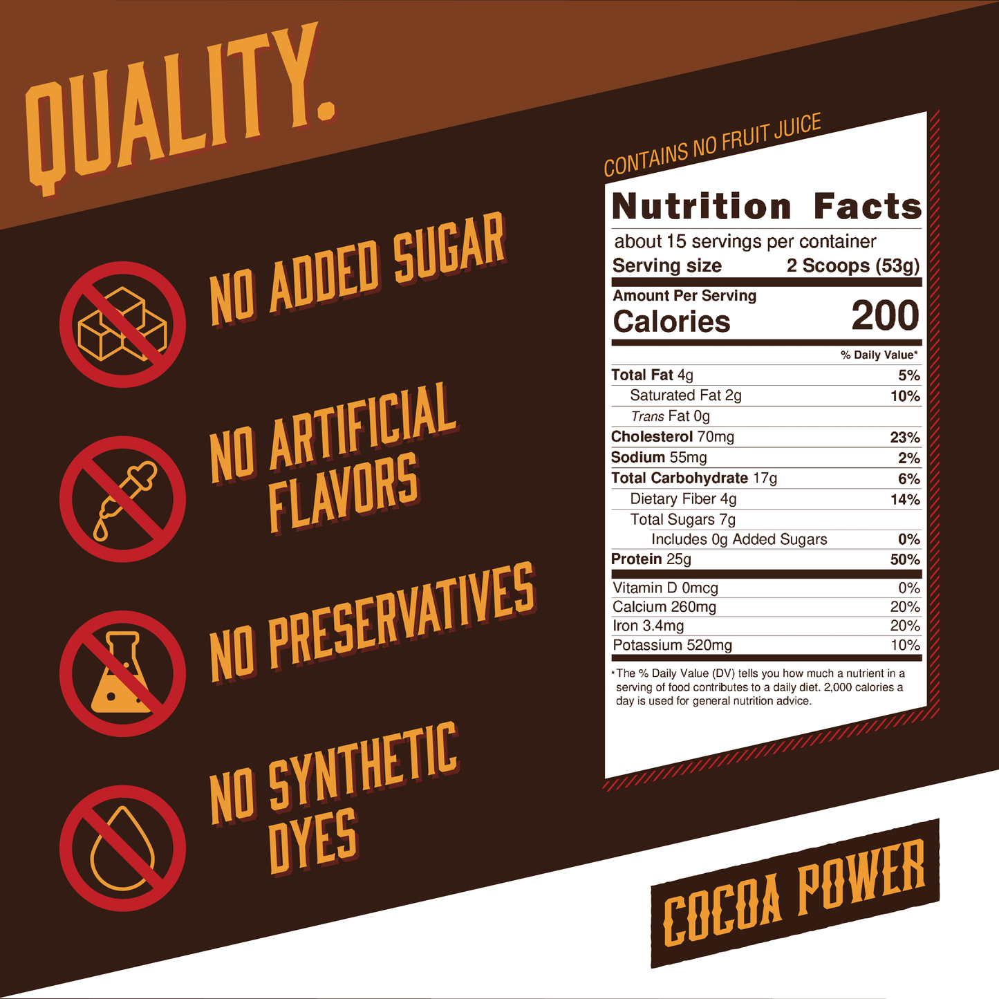 Cocoa Power - Instant Whey Protein Smoothie